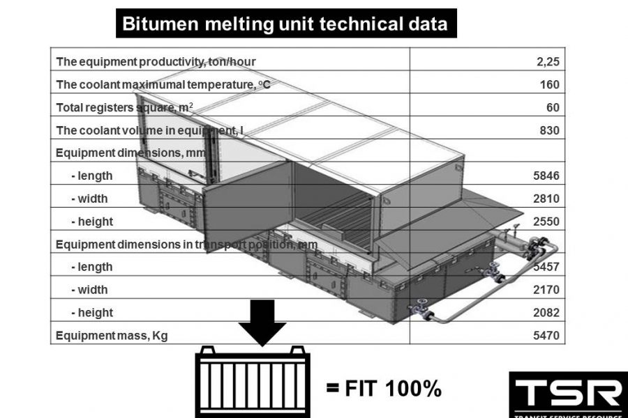 Bitumen melting unit technical data